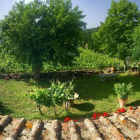 Panoramic View From Stone Apartment- Pool And A/c *