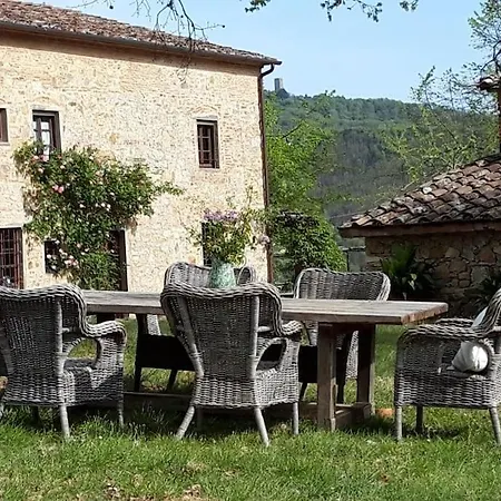 Panoramic View From Stone Apartment- Pool And A/c * Montevarchi